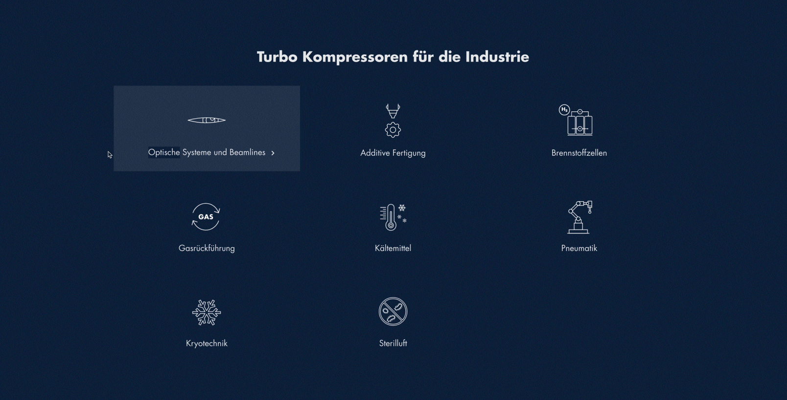 animierte Icons