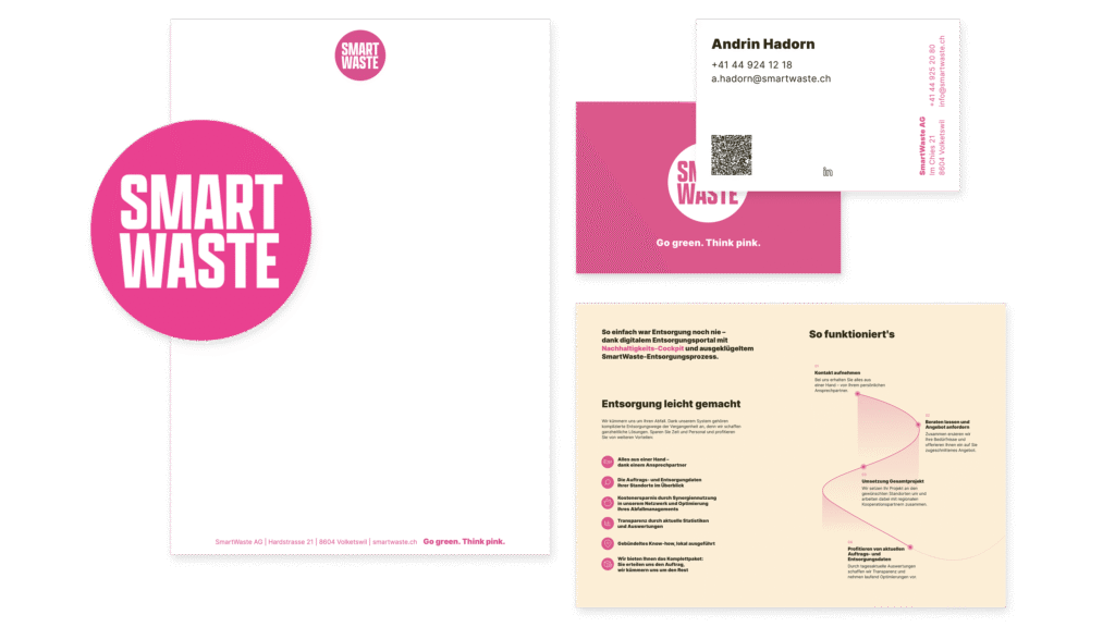 Diverse Printmedien von Smartwaste
