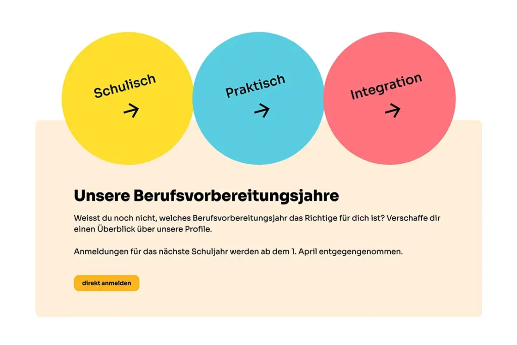 Typografie BWSZO