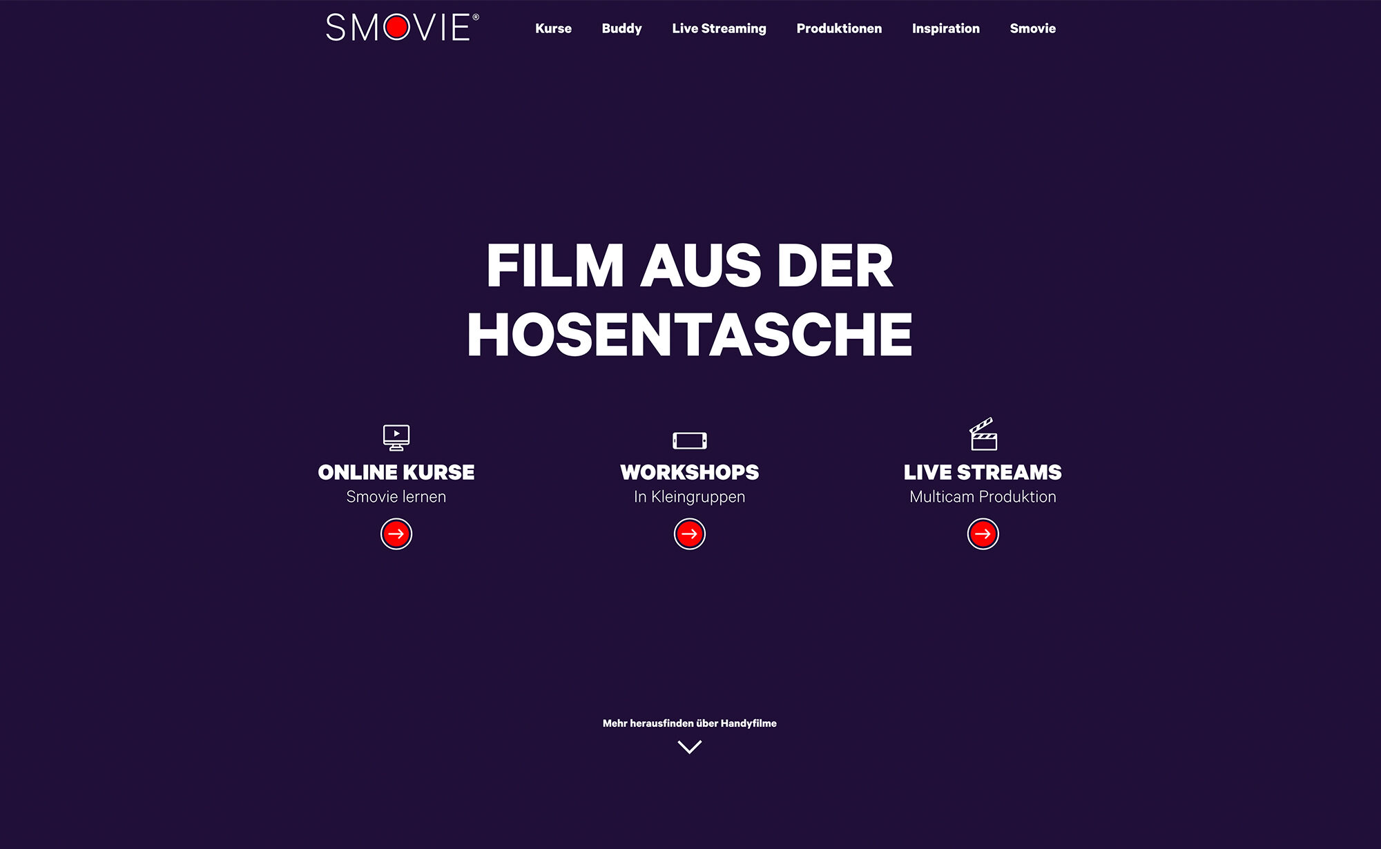 Film aus der Hosentasche, Screenshot Website - Smovie Film GmbH, smovie.ch