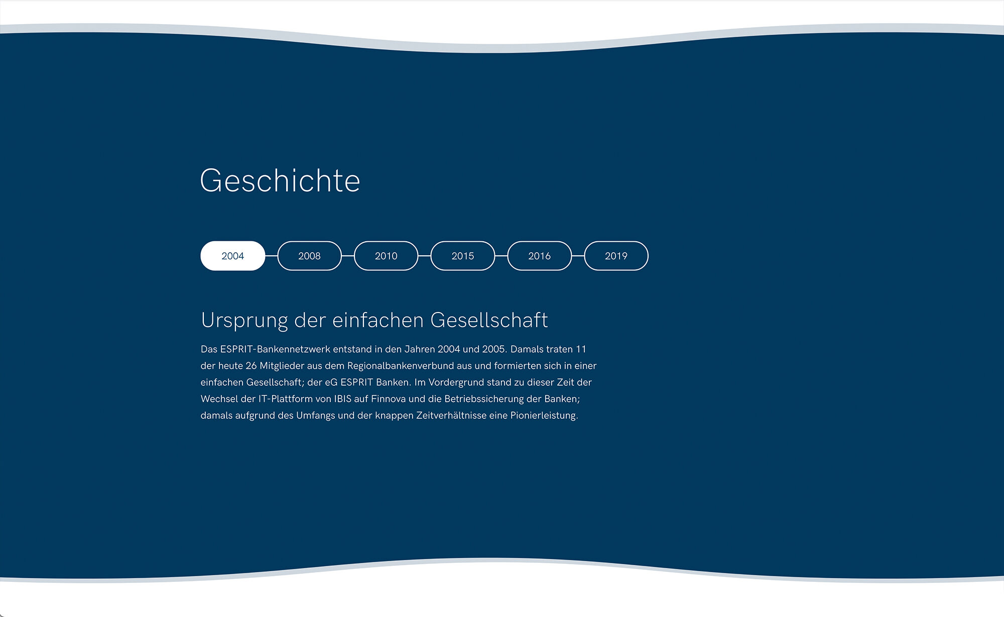 Geschichte - Esprit Netzwerk AG, Website