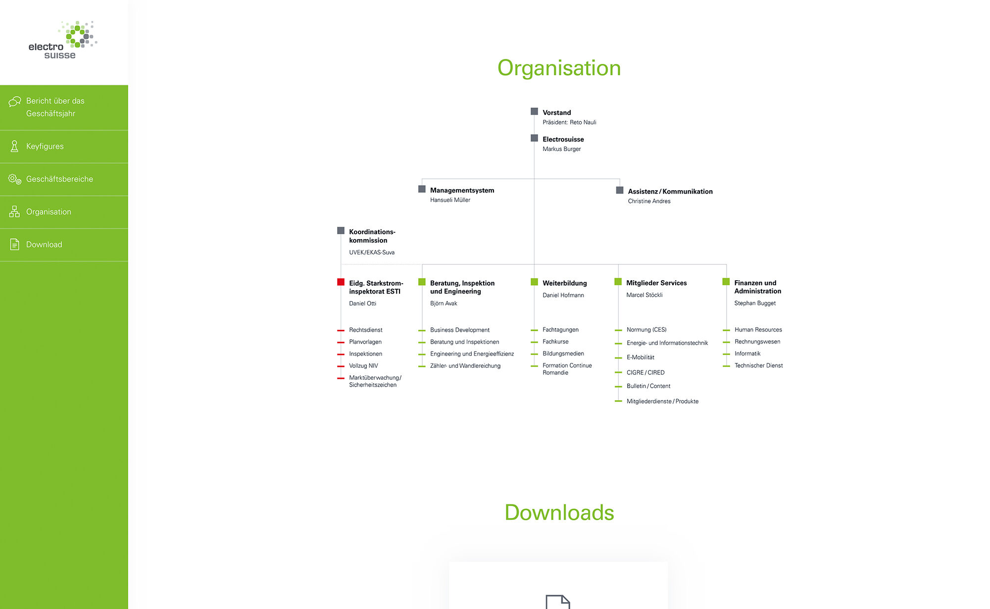 Organisation - Website Screenshot, Electrosuisse Digitaler Geschäftsbericht