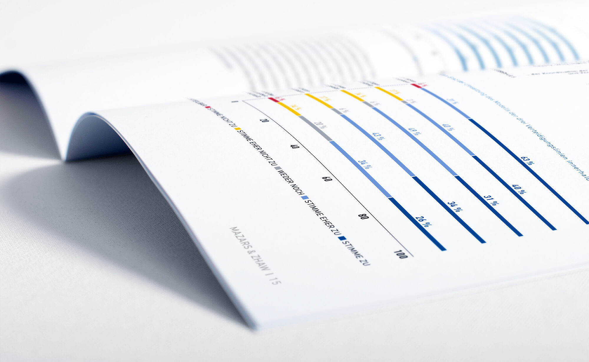 Verteidigungslinien - Mazars, Studienbroschüre 2019